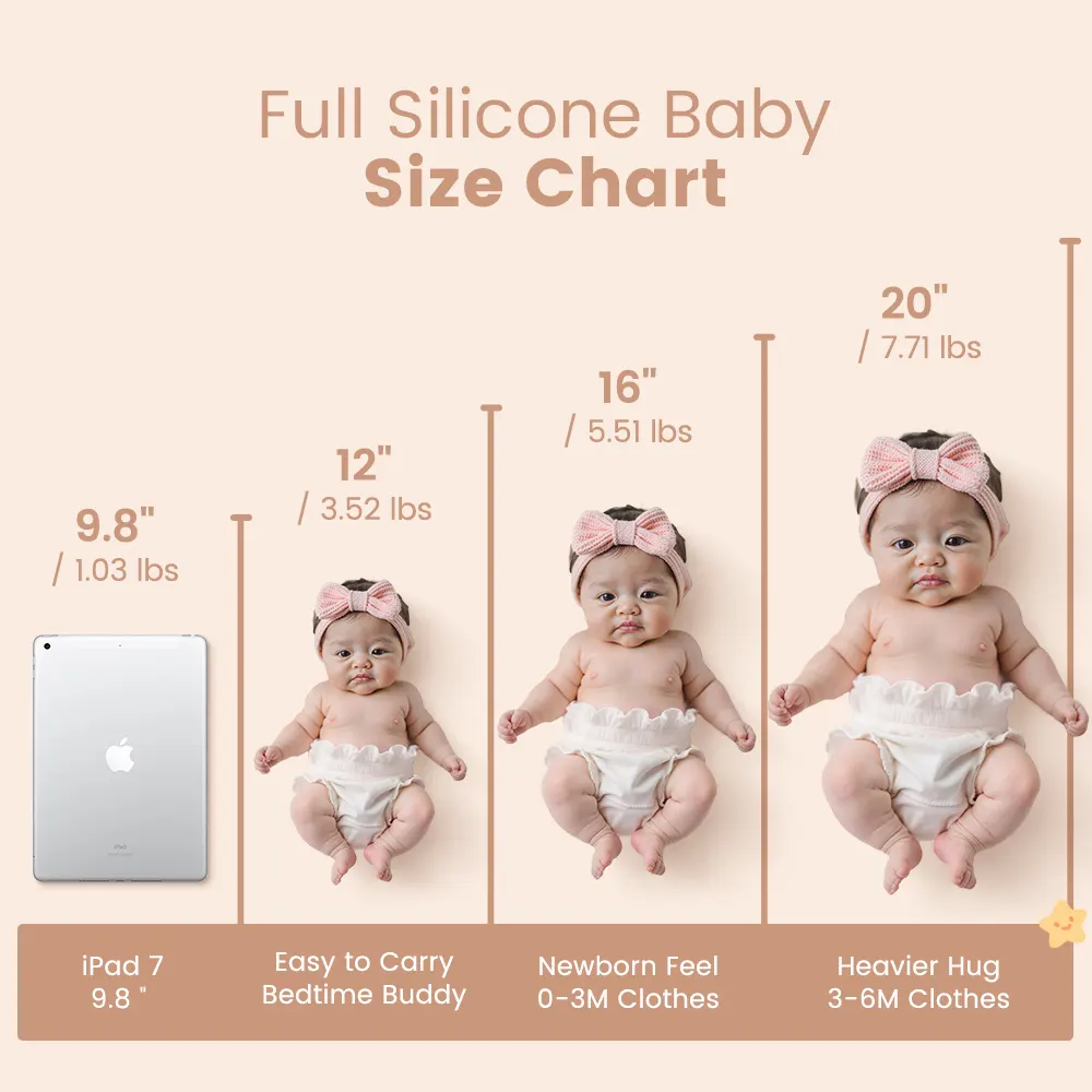 Sleeping Silicone Reborn Baby Twins with Round Cute Face, 12"/16" Dolls, photograph 4